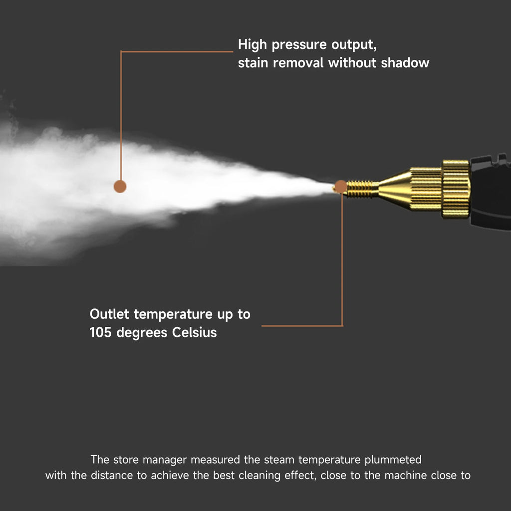 2500W Steam Cleaner High Pressure＆Temperature 105°C 3BAR Fast Heating 6-Speed 900ml Tank for Home/Kitchen/Bathroom/Car Cleaning