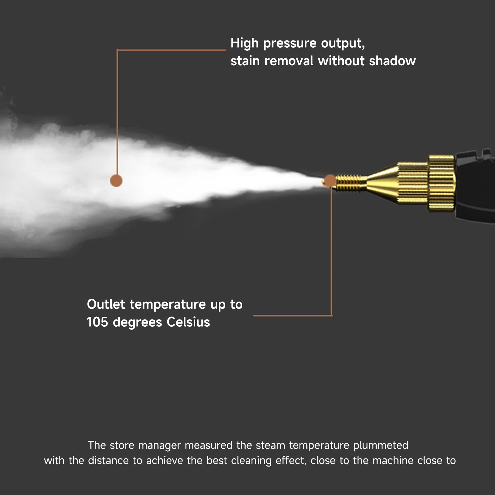 2500W Steam Cleaner High Pressure＆Temperature 105°C 3BAR Fast Heating 6-Speed 900ml Tank for Home/Kitchen/Bathroom/Car Cleaning