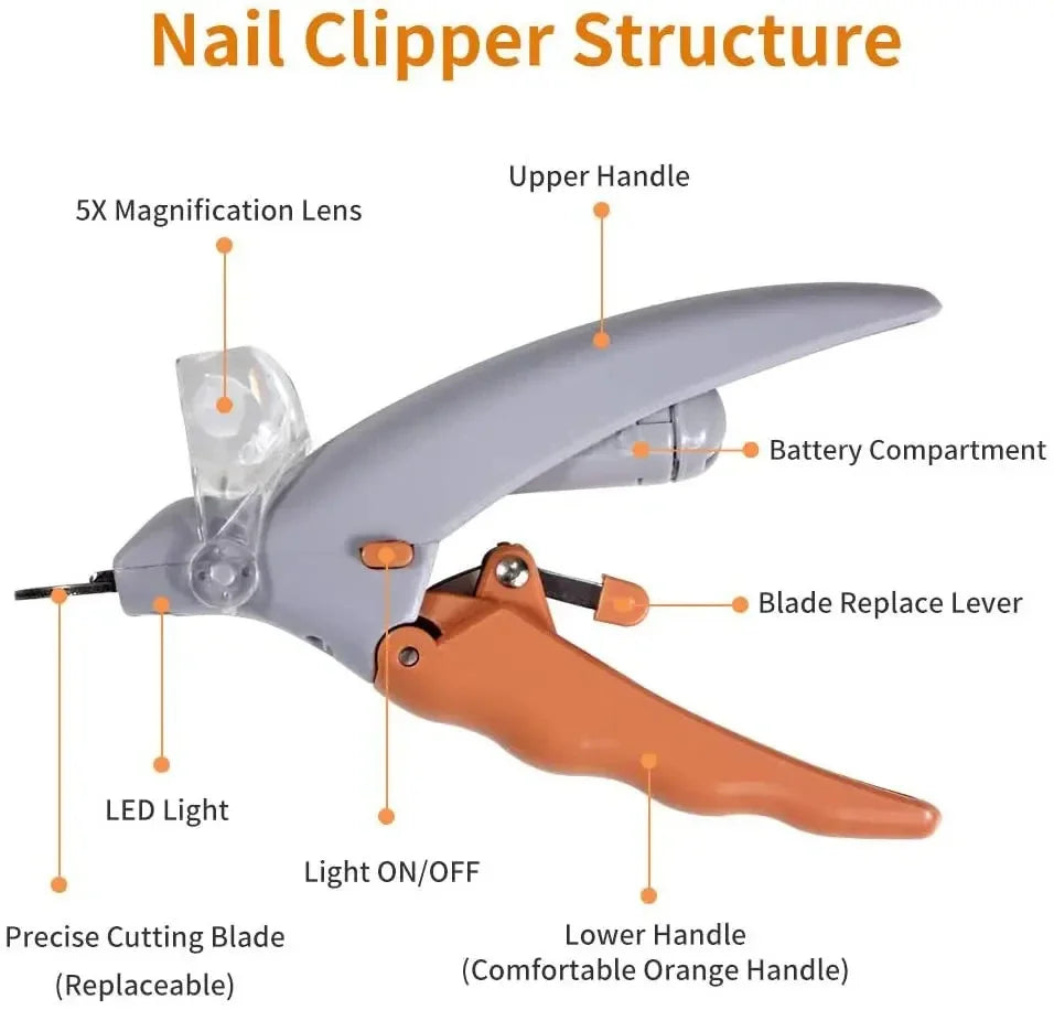 1 LED Pet Nail Clipper with Light, Cat and Dog Cleaning Scissors Provide Simple and Safe Beauty Care for Dogs and Cat Claws