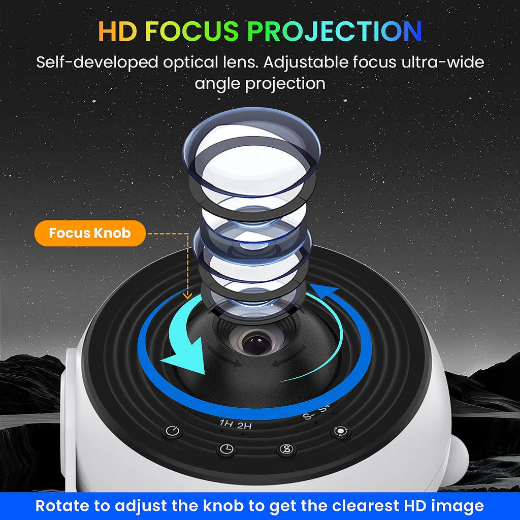 PRO Upgrade HD Galaxy Projector , Timer Funtion Adjustable Focal Length Planetarium 13 IN 1 Night Light for Bedroom Gift