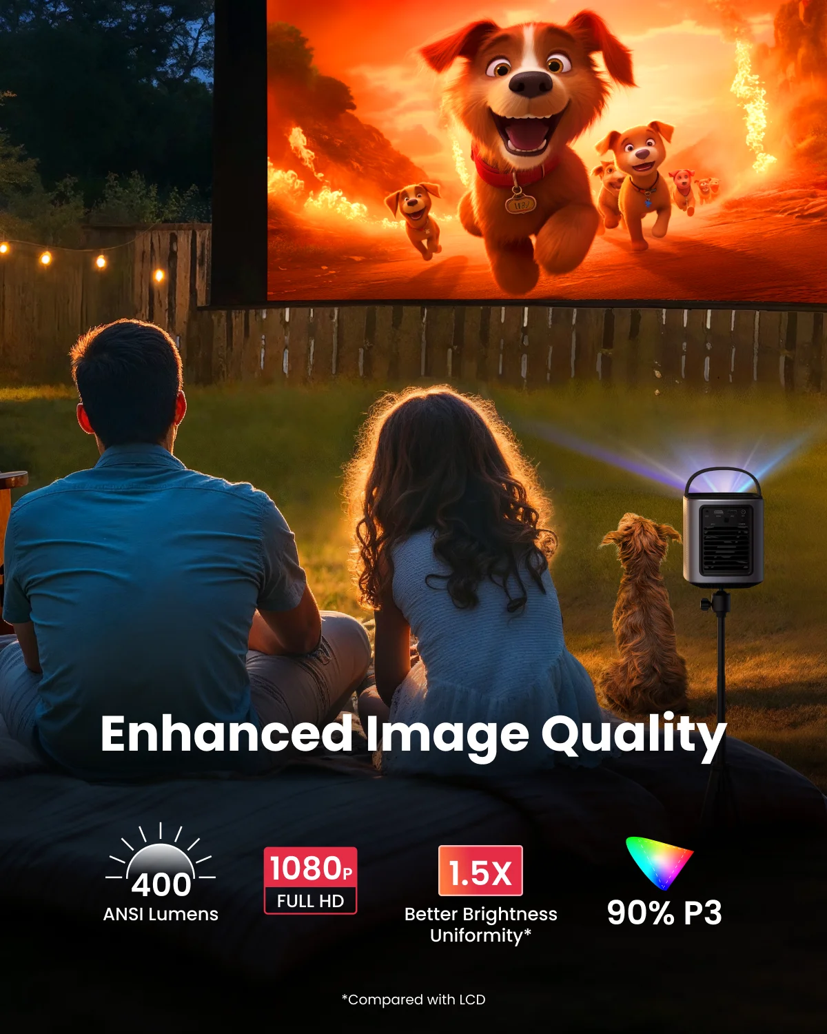 NEBULA by Anker Mars 3 Air GTV Projector Netflix Officially Licensed Portable Projector 400 ANSI-Lumen Home Theater Projector