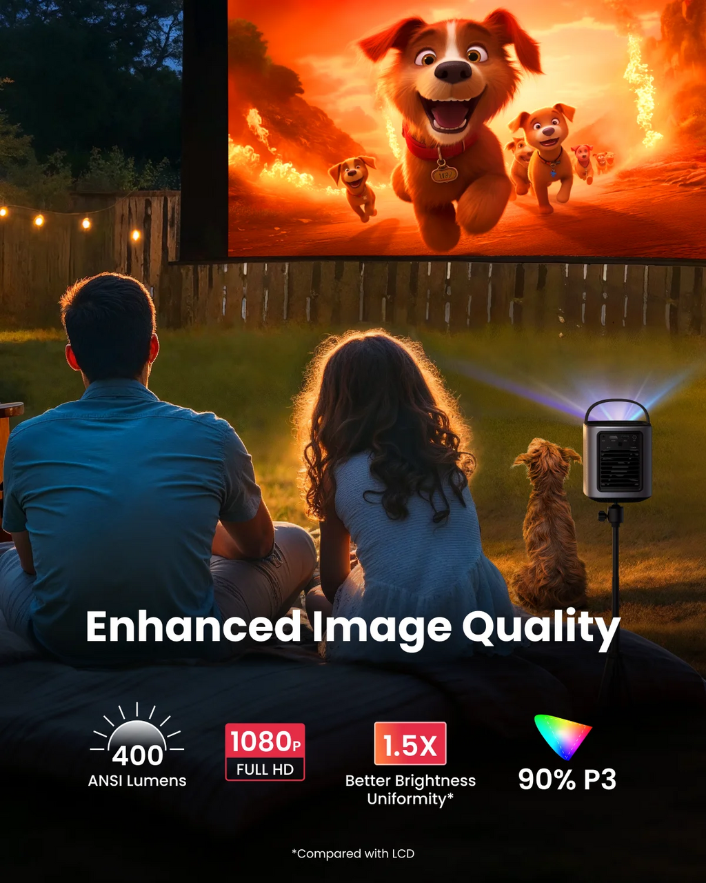 NEBULA by Anker Mars 3 Air GTV Projector Netflix Officially Licensed Portable Projector 400 ANSI-Lumen Home Theater Projector