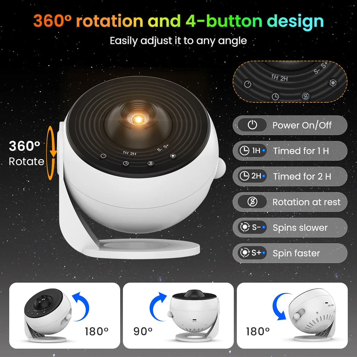 PRO Upgrade HD Galaxy Projector , Timer Funtion Adjustable Focal Length Planetarium 13 IN 1 Night Light for Bedroom Gift