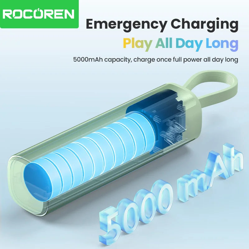 ROCOREN Mini Lipstick Style Power Bank 5000mAh with LED Power Indicator Portable Charger Compact Battery Pack for Mobile Phones