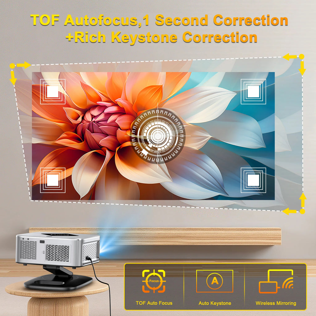 HORLAT 40000Lumens LCD Projector 3D Cinema LED Beamer Full HD 1080P 4K Video Auto Focus Keystone Home Theater 5G WiFi Proyector