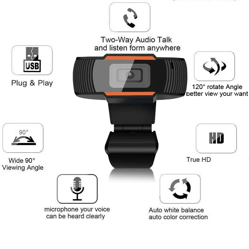 Mini cámara Web HD 480/720/1080P, cámara Web USB con micrófono para PC, ordenador, escritorio, Gamer, Webcast, videollamada, trabajo en conferencia