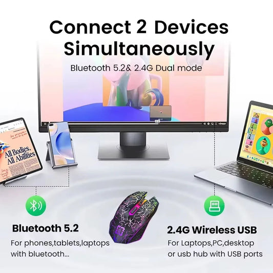 Mouse Gaming Inalambrico RGB Bluetooth 5.2 - Silencioso, Recargable y 1600 DPI