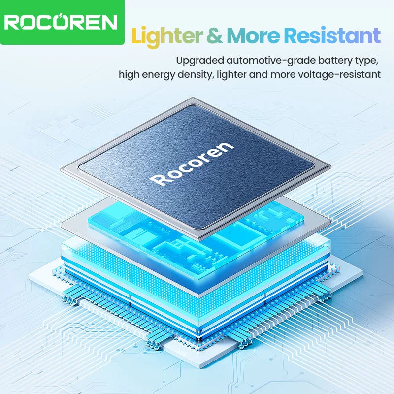 ROCOREN Mini Lipstick Style Power Bank 5000mAh with LED Power Indicator Portable Charger Compact Battery Pack for Mobile Phones