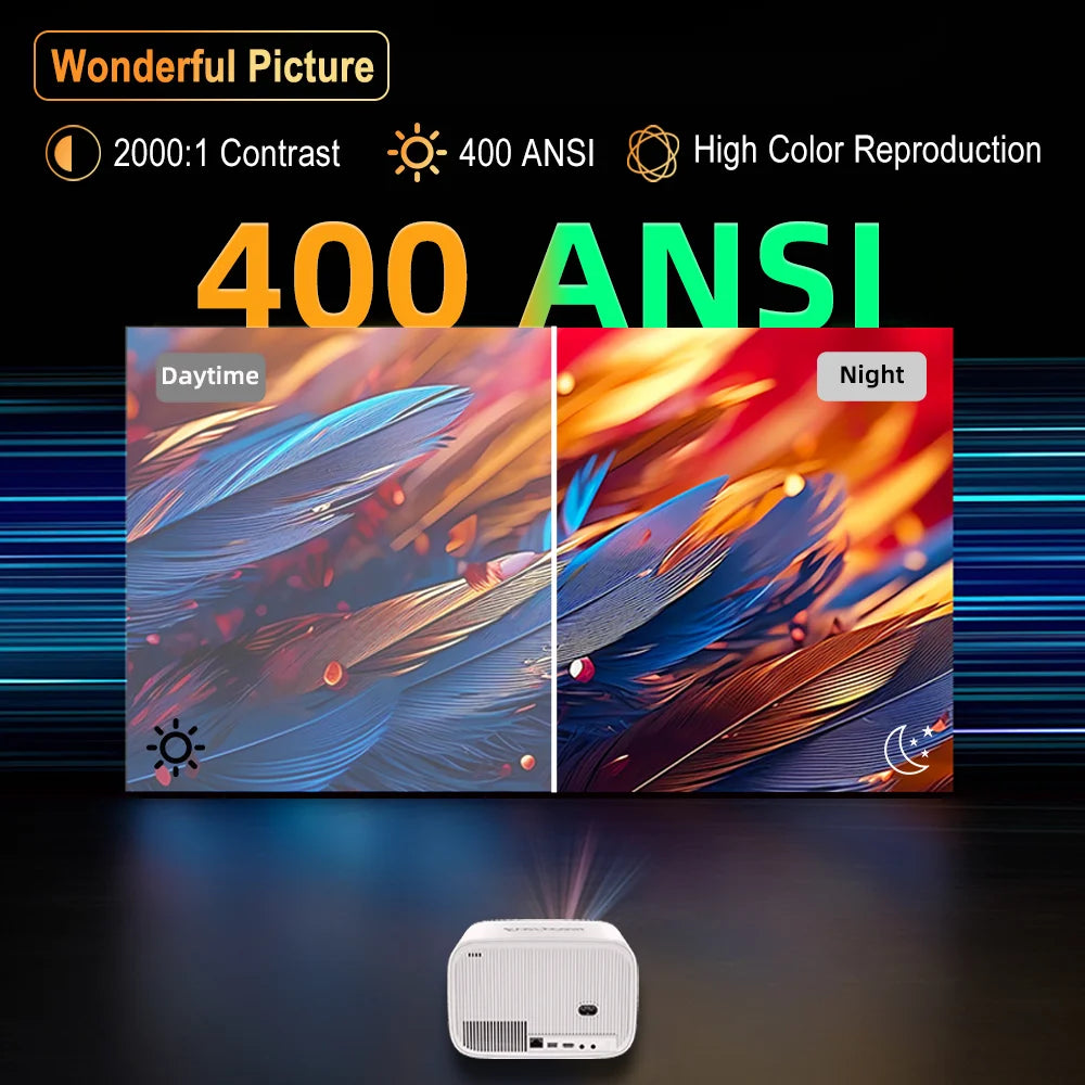 4K Mini Android Portable Projector H5 Pro Projectors HD 4k 1080p Home Theater Tv Android Proyector 4K Video Projecteur Projector