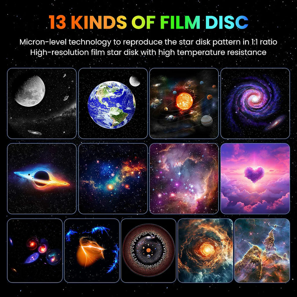 PRO Upgrade HD Galaxy Projector , Timer Funtion Adjustable Focal Length Planetarium 13 IN 1 Night Light for Bedroom Gift