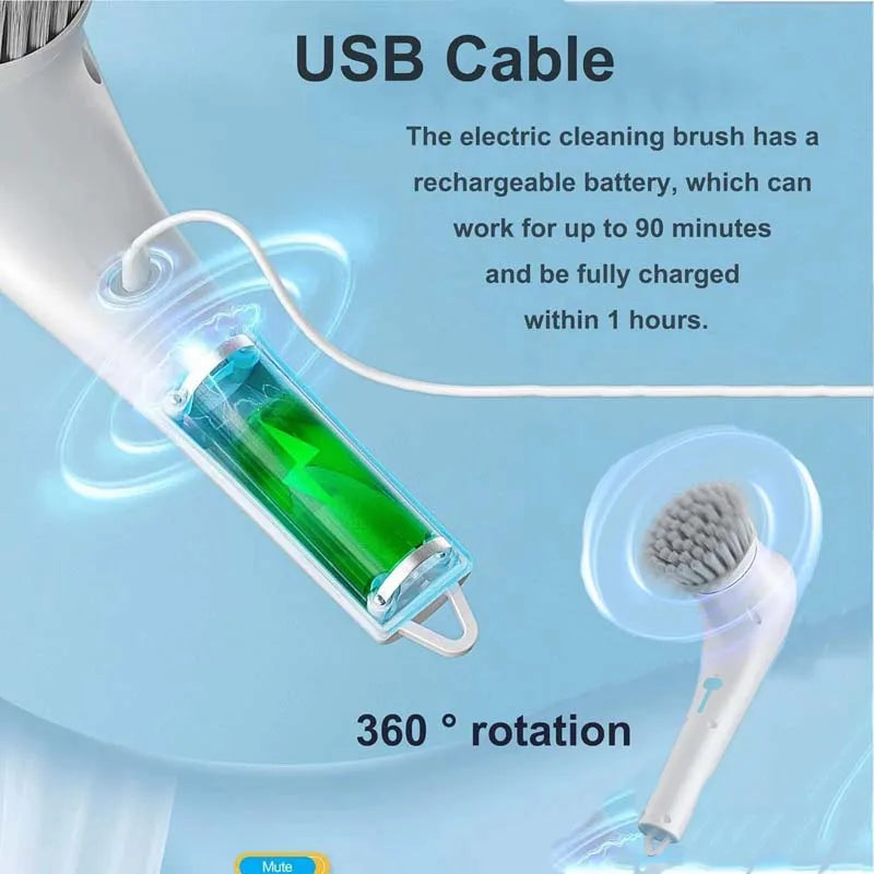 Cepillo eléctrico recargable por Usb para lavar platos, limpiador de fregadero, baño y bañera, depurador giratorio